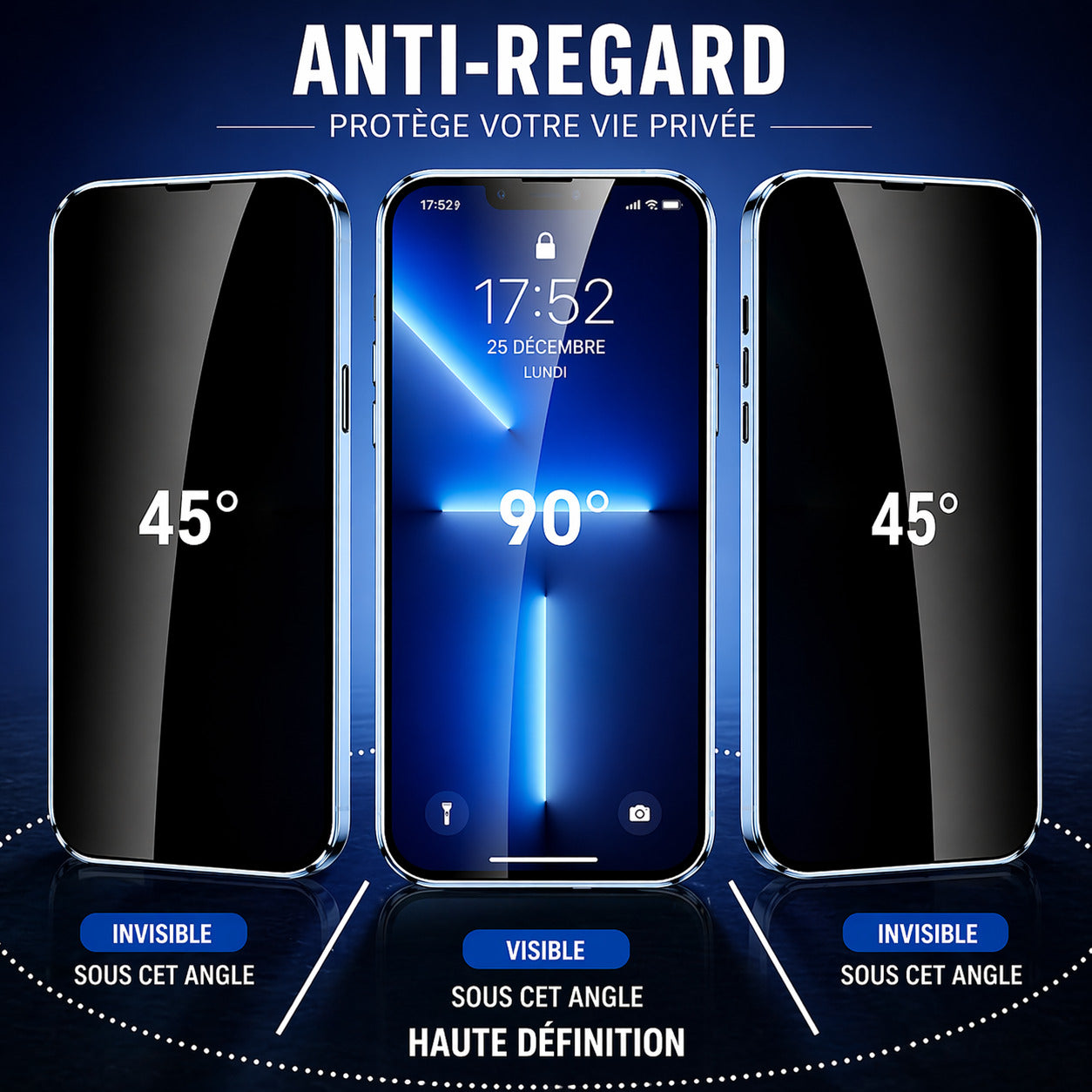 Protection complète 360° pour téléphone premium