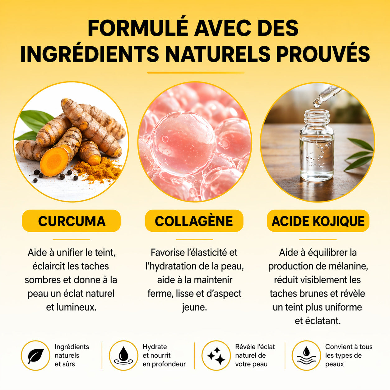 Masque Nuit Éclat – Teint Propre & Lumineux