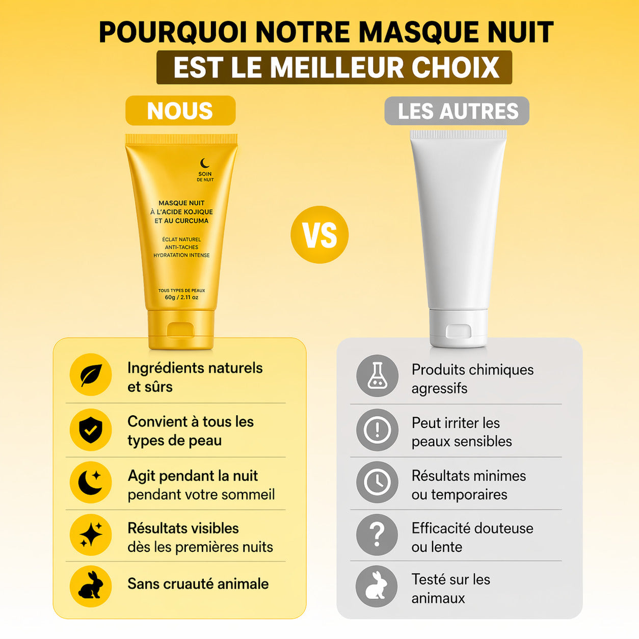 Masque Nuit Éclat – Teint Propre & Lumineux