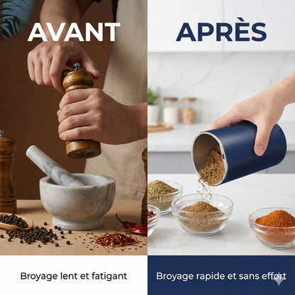 Mixeur Multifonction en Acier Inoxydable -Le Moulin Électrique Ultra-Rapide
