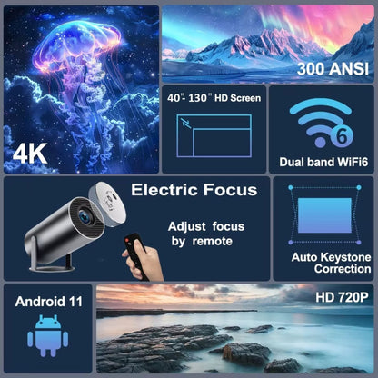Mini Projecteur Y300 – Cinéma HD Portable( Haute Définition) - Nimba/Market