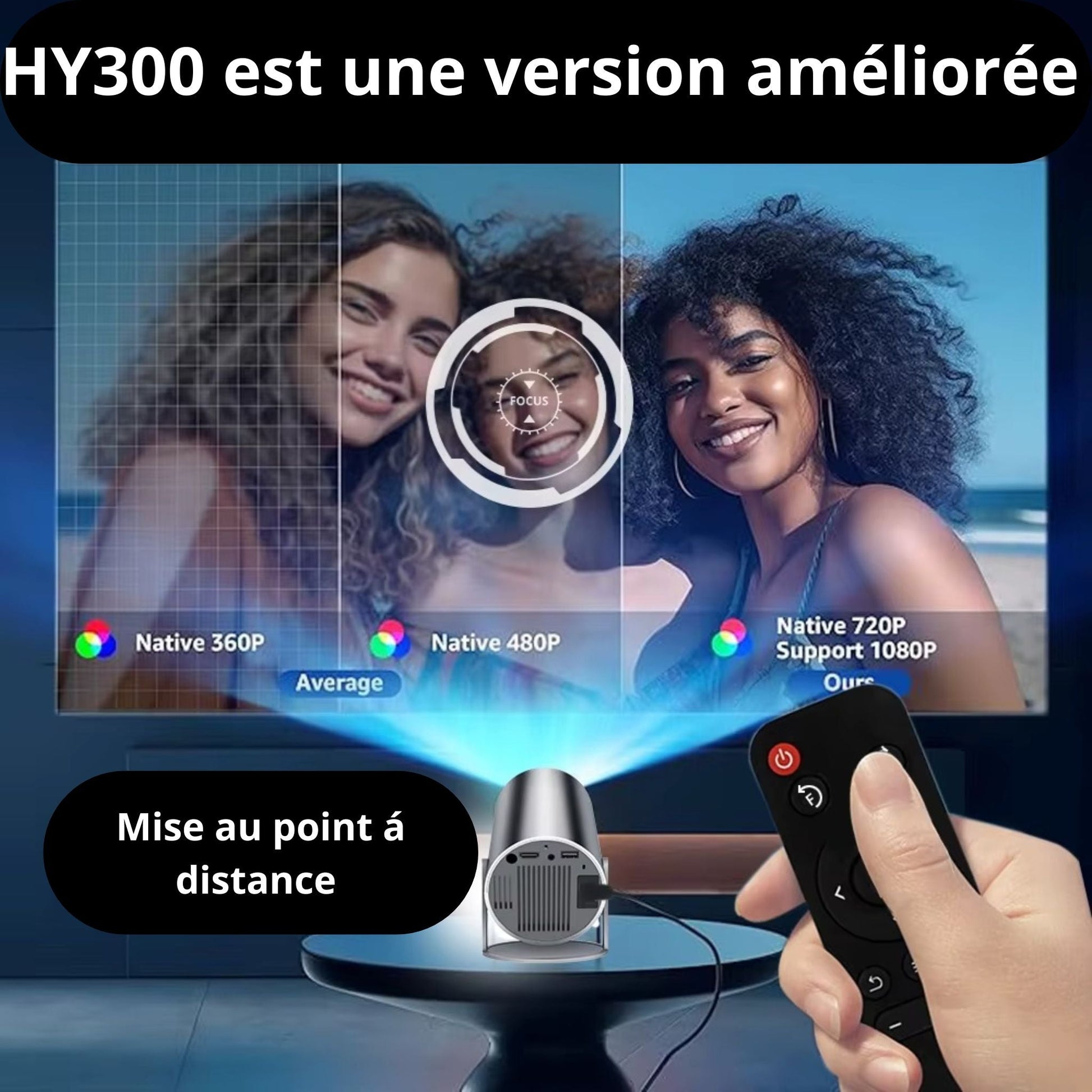 Mini Projecteur Y300 – Cinéma HD Portable( Haute Définition) - Nimba/Market