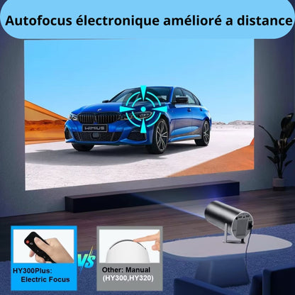 Mini Projecteur Y300 – Cinéma HD Portable( Haute Définition) - Nimba/Market